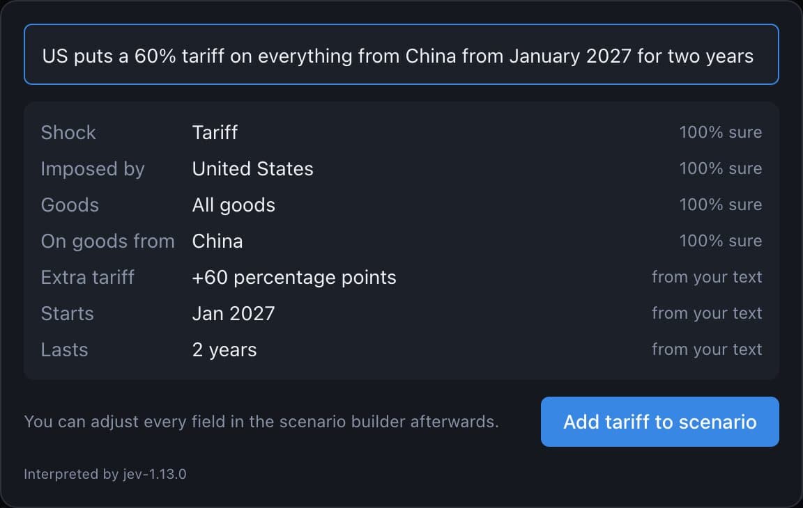 The command bar turning a plain-English request into a tariff with a confidence badge per field