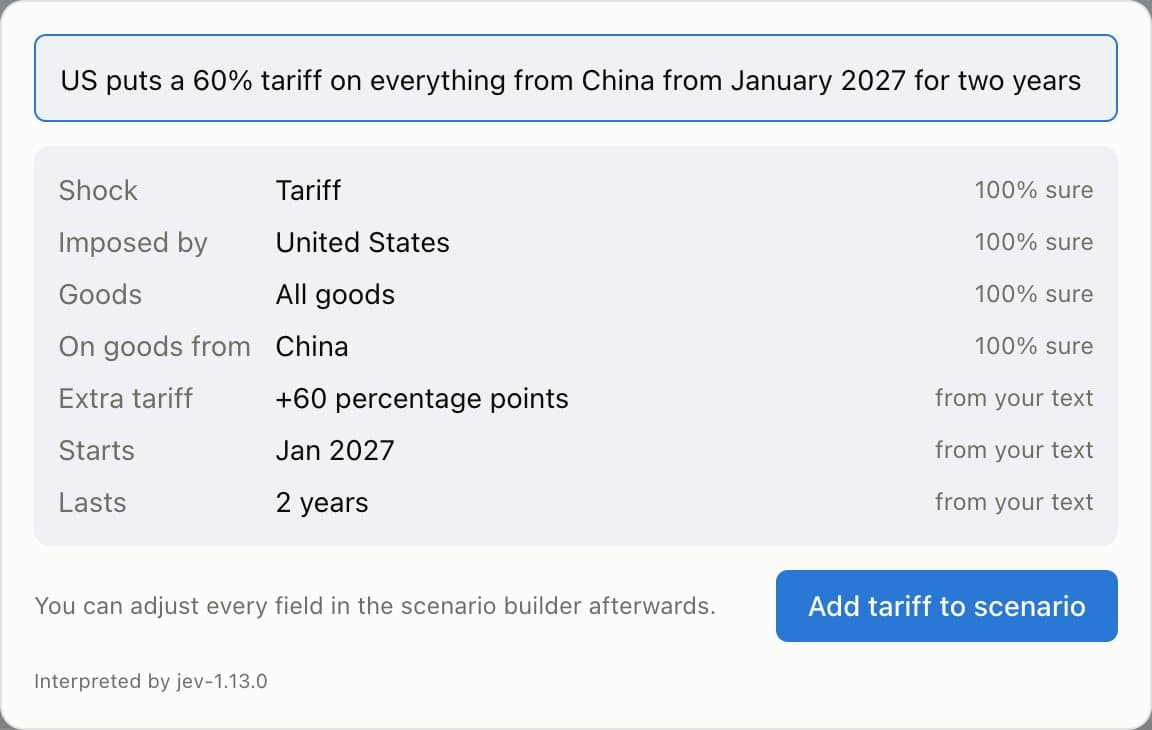 The command bar turning a plain-English request into a tariff with a confidence badge per field